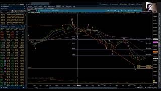 NASDAQ 100  Elliott Wave Weekly Update 7262024 by Michael Filighera [upl. by Biggs]