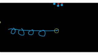 Phospholipid bilayer membrane [upl. by Zollie]