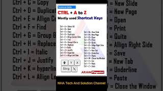 Master Microsoft Word with these essential keyboard shortcuts [upl. by Ecinhoj506]