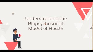 Understanding the Biopsychosocial Model of Health [upl. by Juanita]