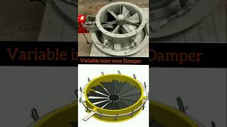 Variable inlet vane Damper shorts virals physics [upl. by River478]