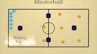 Physical Education Games  Blasterball [upl. by Niac]