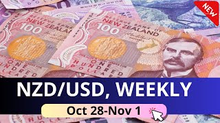 NZD USD Technical Analysis for the week of October 28November 1 2024 [upl. by Amie]