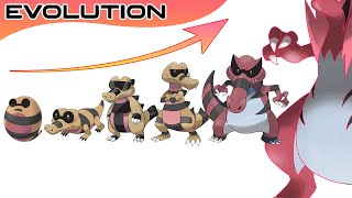 Every Pokémon InProgress Evolutions amp Gigantamax Part 33 No 531  553  Gen 5 Unova  Max S [upl. by Ahsiam466]