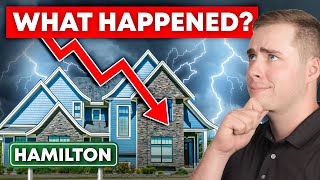 Whats Happening In Hamiltons Real Estate Market  Buy Now or Wait [upl. by Loredana846]