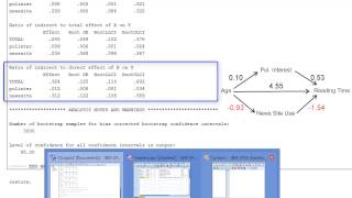 Parallel mediation model with PROCESS V216 [upl. by Sine]