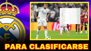 QUÉ NECESITA EL REAL MADRID PARA CLASIFICARSE A LA PRÓXIMA RONDA DE LA CHAMPIONS [upl. by Ydarg]