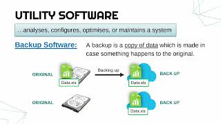 Utility Software Backups Antivirus amp Compression [upl. by Nyrtak]