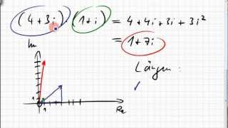 17B1 Multiplikation komplexer Zahlen algebraisch und geometrisch [upl. by Philender]