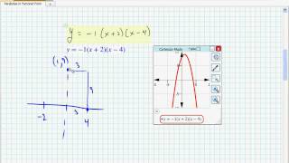 Factored Form  graphs of quadratics [upl. by Waiter]