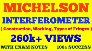 MICHELSON INTERFEROMETER  CONSTRUCTION AND WORKING OF MICHELSON INTERFEROMETER  WITH EXAM NOTES [upl. by Arreyt]