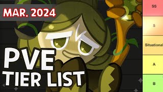 PvE TierList BEST Cookies Know the Current Overall Rating Mar 2024 [upl. by Anaitak837]