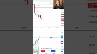 Nifty Live Trading In Put Side niftylivetrading optiontrading trading [upl. by Atnad396]