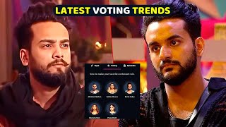 Bigg Boss OTT 2 Latest Voting Trends Grand Finale Winner Elvish Abhishek [upl. by Porty]