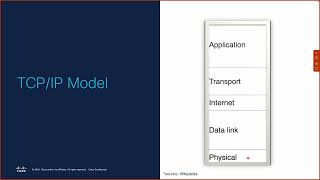 CCNA 200 301 Lesson 02 in FarsiDari [upl. by Sitsuj]