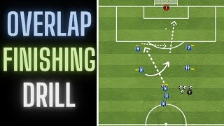 Overlap Finishing Drill  Box Shooting  FootballSoccer [upl. by Nicoli]