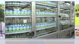 Full Plant Solutions from Tetra Pak® [upl. by Ellehcam]