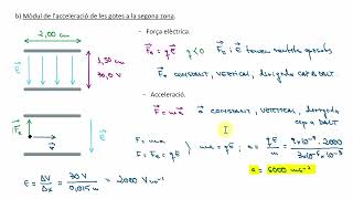 PAU Física Catalunya 2024 52 apartat b [upl. by Ydwor818]
