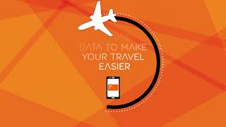 easyJet Privacy Policy explained [upl. by Inalial494]