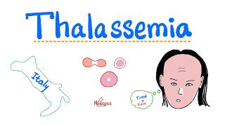 Thalassemia  Introduction  Hematology Sereies [upl. by Kempe]