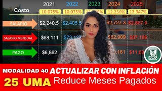 23 Actualizar Salario Modalidad 40 Comparativo 25 UMAS modalidad40topado [upl. by Erica]