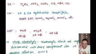 Types of Electrolyte I Ionic Equilibrium I Class 11 [upl. by Simaj996]