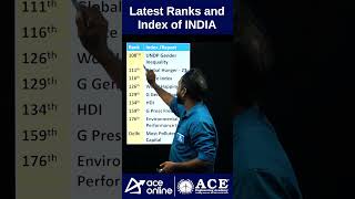 Latest Ranks amp Index of india in the world  competitiveexams currentaffairs  aceonline [upl. by Teleya]