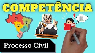 Competência Processo Civil  Resumo Completo [upl. by Haem]