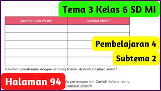 Kunci Jawaban Tema 3 Kelas 6 Halaman 94 Pembelajaran 4 Subtema 2 Penemuan dan Manfaatnya [upl. by Ennairek]