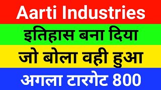 Aarti industries share aarti industries share latest news aarti industries share demerger date⚡ [upl. by Lucilla]