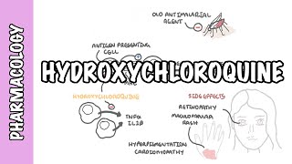 Hydroxychloroquine DMARD  Pharmacology mechanism of action indication side effects [upl. by Nylessoj]