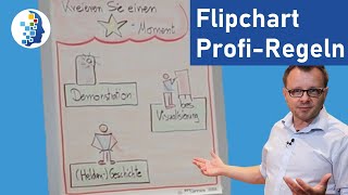 Flipchart gestalten Regeln für Profis [upl. by Eldin]