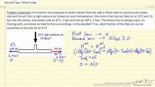 Second Law of Thermodynamics Hilsch Tube [upl. by Esta514]