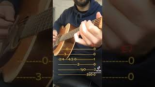 Cours de Guitare Débutant  Votre Tout Premier Riff de Blues [upl. by Westlund175]