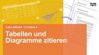 Tabellen und Diagramme zitieren [upl. by Nalani]