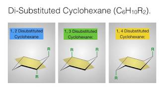 Conformational Analysis of Disubstituted Cyclohexane  Stereochemistry  Organic Chemistry [upl. by Ainerol]