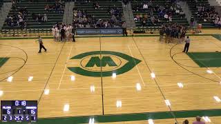 West Catholic High School vs Unity Christian High School Mens JV Basketball [upl. by Cleaves]