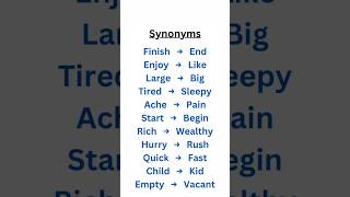 Synonyms learnenglish vocabulary synonym synonyms english learn words englishexpress [upl. by Enirod357]