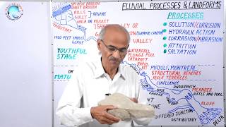 FLUVIAL PROCESSES AND LANDFORMS  Part29  Geography Lecture By SS Ojha Sir [upl. by Eseuqram]