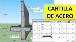 Cómo Calcular la Cantidad de ACERO en una Obra  Peso de las Varillas [upl. by Teena]