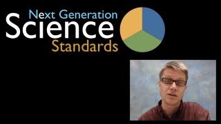 NGSS  Next Generation Science Standards [upl. by Hsekin]