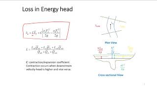 Introduction to 1D HECRAS Modeling [upl. by Hildegaard]