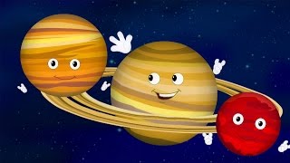 Canción de los planetas  Poemas para niños  Aprender planetas  Planets Names  Planet Song [upl. by Sixele]