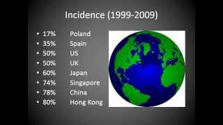 Myopia Control with Specialty Contact Lenses Video 2 [upl. by Laoj]