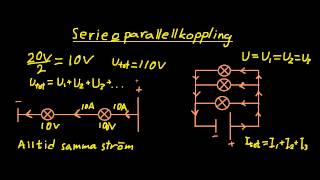 Serie och parallellkoppling [upl. by Eneryt233]