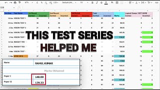 Vision OR Forum OR Insight OR PYQ  Most Worthy Test Series For UPSC [upl. by Cooe13]