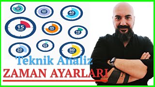 5 DK mı 1 SAAT mi 1 GÜNLÜK GRAFİK mi  Doğru Grafik Ayarları [upl. by Ymmor]