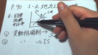 公務員試験 地方上級2009 5必 マクロ経済学スーパー過去問「マンデルフレミングモデル」 [upl. by Attehcram]