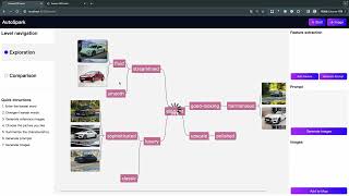 AutoSpark Supporting Automobile Appearance Design Ideation with Kansei Engineering and Generativ [upl. by Llehcor]