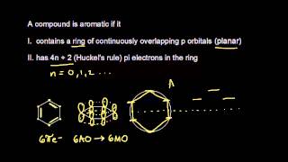 Aromatic stability I  Aromatic Compounds  Organic chemistry  Khan Academy [upl. by Llenod482]